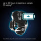 Mad Catz R.A.T.  DWS Wireless Gaming Mouse